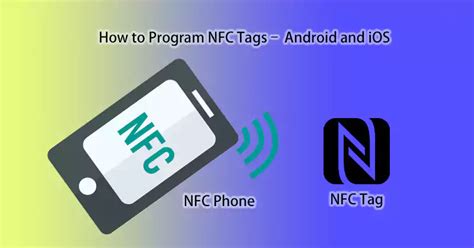 programming an nfc card for a card entry|how to configure nfc tags.